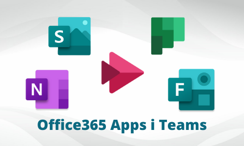 Apps i Teams